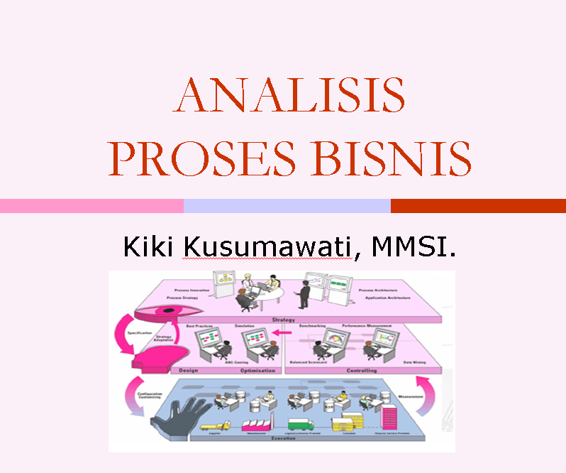 Analisa Proses Bisnis Part 1