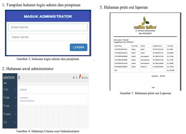 Tugas Customer Relationship Management (CRM)