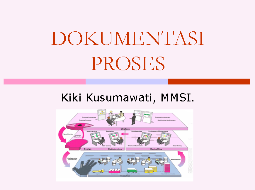 Dokumentasi Proses